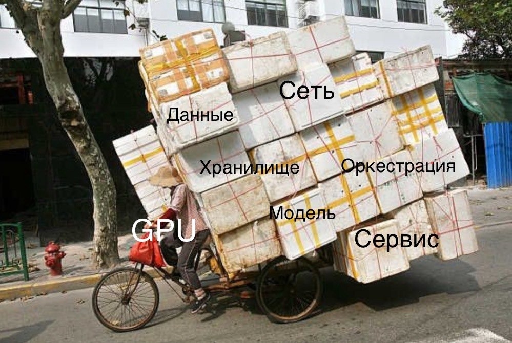 Ловушка дешевого GPU: почему цена за час ничего не говорит о реальных затратах на ИИ‑проект - 4
